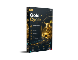 Popular Blogs 21 Gold Cycle EA V1.0