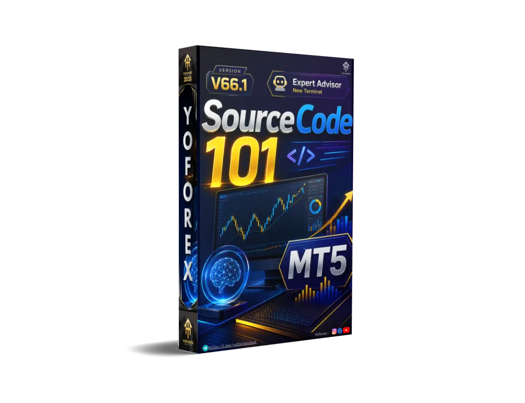 Source Code 101 EA V66.1 MT5 113 Source Code 101 EA V66.1 MT5