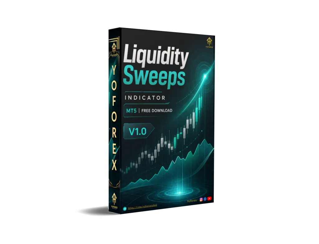Liquidity Sweeps INDICATOR V1.0 MT5