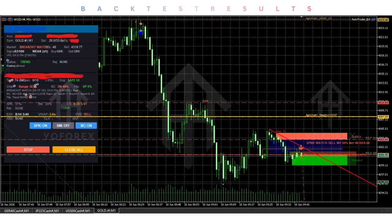 AI Trader Nexus EA V2.0 MT5 2 AI Trader Nexus EA V2.0 MT5