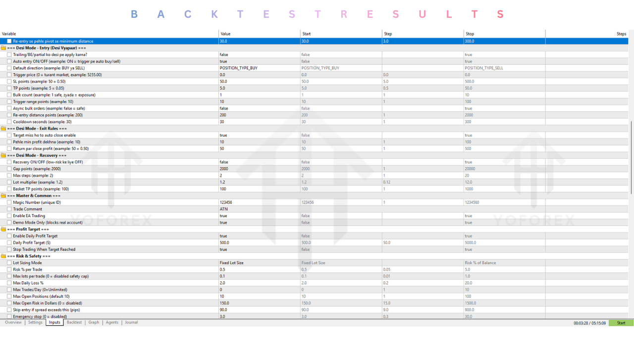 AI Trader Nexus EA V2.0 MT5