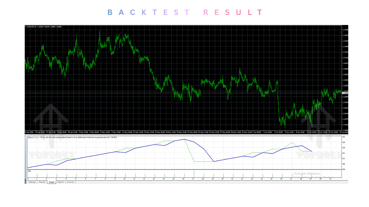 Adenan Scalping EA V1.0 MT4 2 Aden scalping