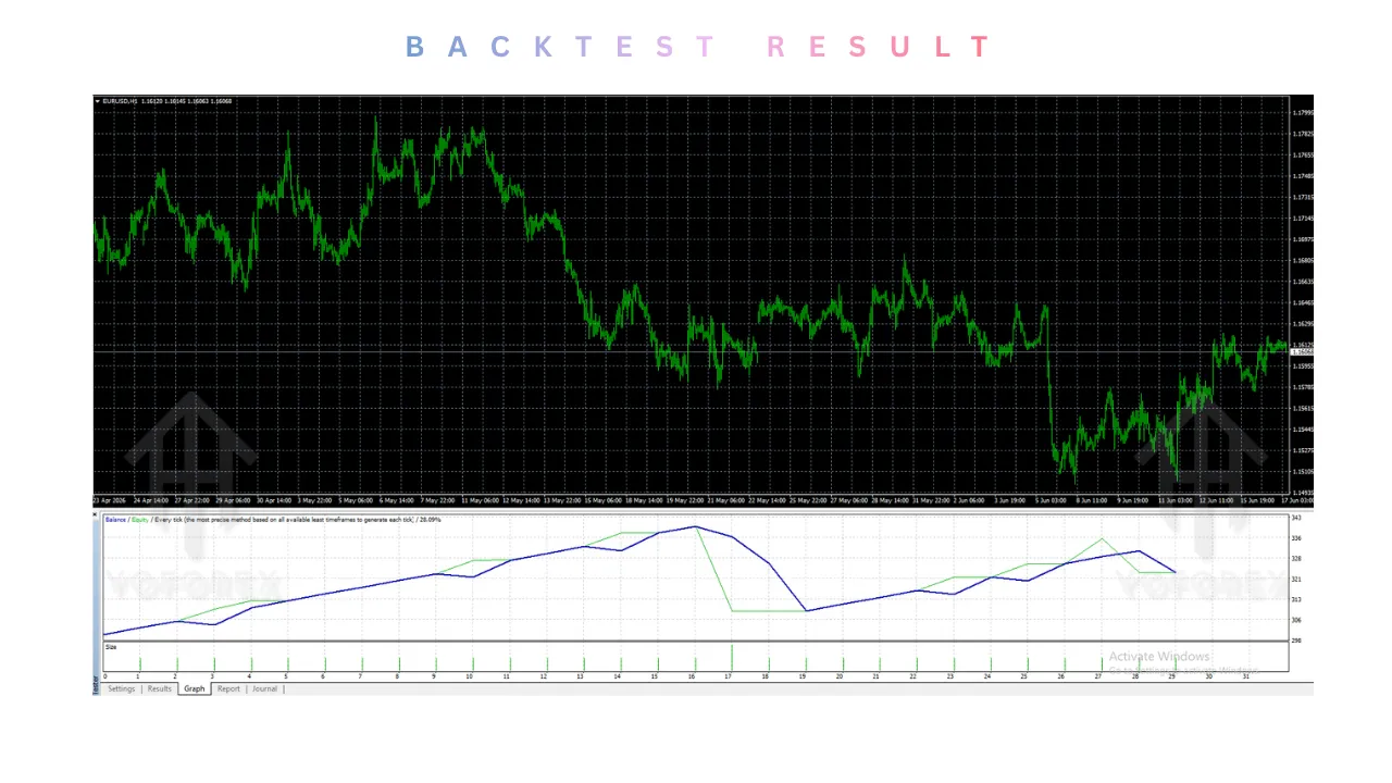 Adenan Scalping EA V1.0 MT4 2 Aden scalping