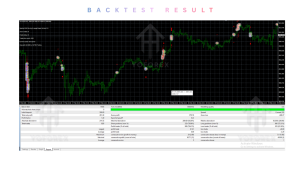 Apache MHL Moving Average 2