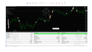 Apache MHL Moving Average EA V1.9 MT4 3 Apache MHL Moving Average 2