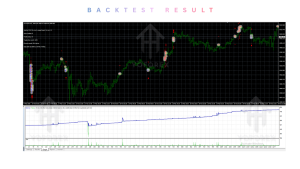 Apache MHL Moving Average