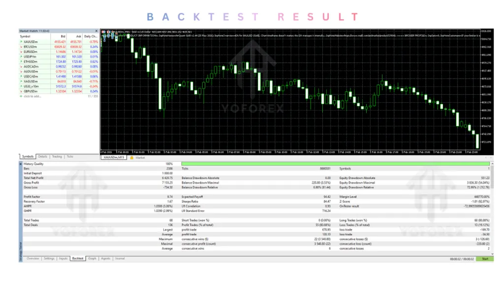 ArtQuant Gold EA V3.0 MT5 2 ArtQuant Gold EA V3.0 MT5