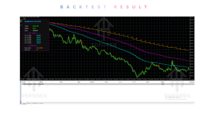 Bombastic Scalping System MX INDICATOR V1.00 MT5 2 Bombastic Scalping 2 2