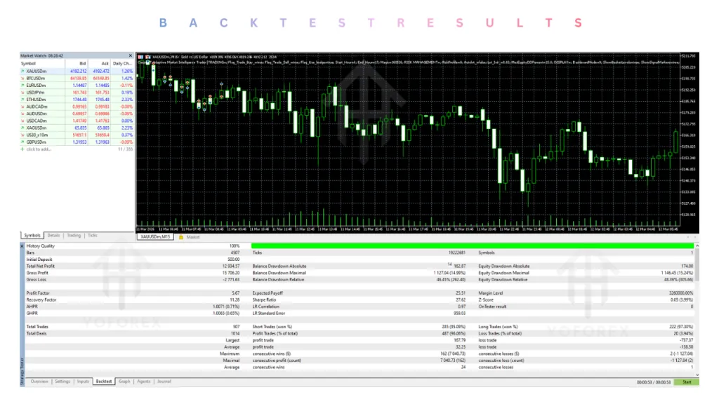 CasperIT AMI Trader EA V2.24 MT5 2 CasperIT AMI Trader EA V2.24 MT5