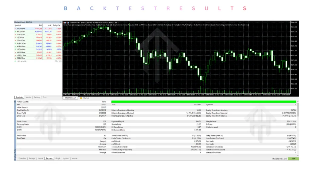 Cortex Aurex EA V1.10 MT5 2 Cortex Aurex EA V1.10 MT5