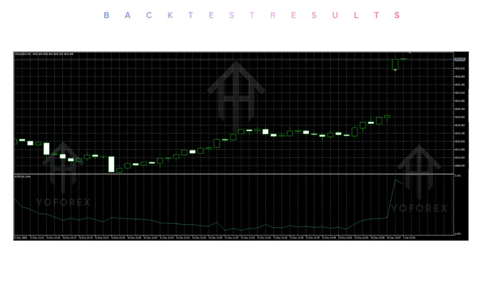 GeminiBasket EA V3.0 MT5