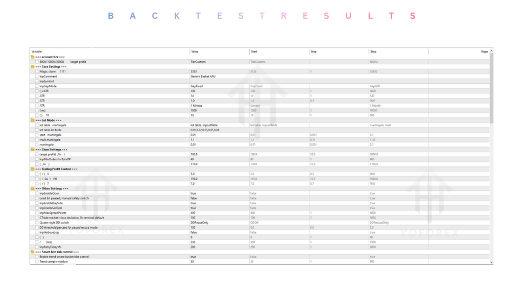 GeminiBasket EA V3.0 MT5 4 GeminiBasket EA V3.0 MT5