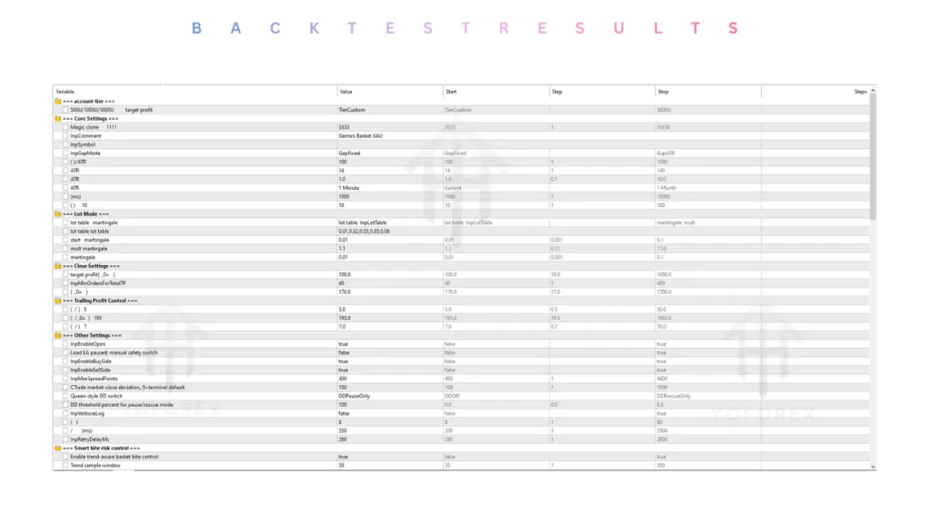 GeminiBasket EA V3.0 MT5
