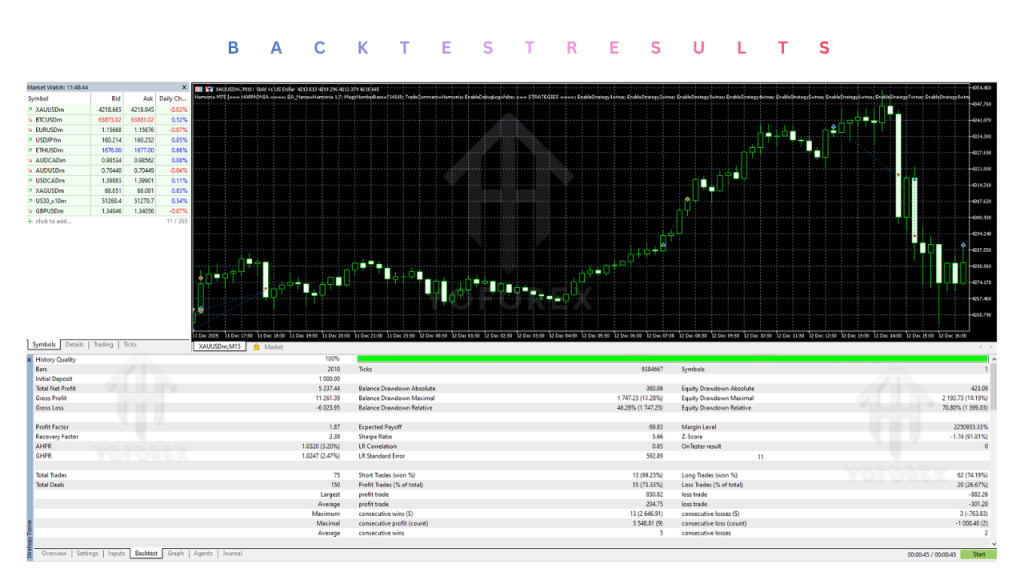 Harmonia EA V1.7 MT5