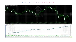 Helios Gold AI EA V3.3 MT5 2 Helios Gold AI