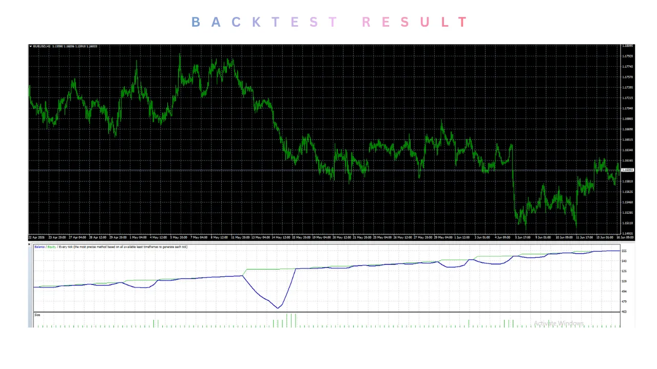 Impact Drone EA V1.00 MT4 2 Impact Drone