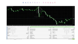 LRTC+Mid Bounce EA V1.06 MT5 3 LRTCMid Bounce 2