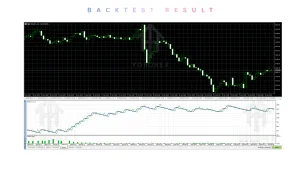 LRTC+Mid Bounce EA V1.06 MT5 2 LRTCMid Bounce