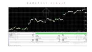 Master FX Scalper Ultimate EA V1.0 MT4 3 Master FX Scalper Ultimate 2