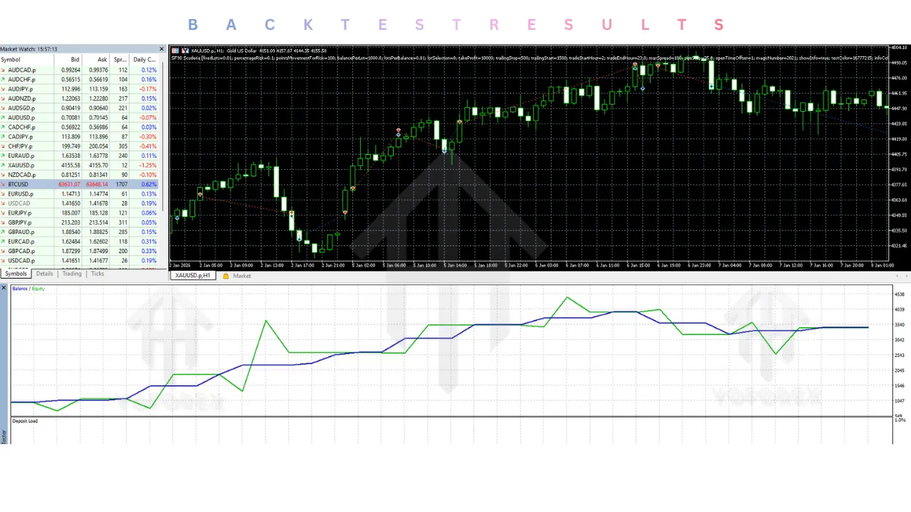 SF90 Scuderia EA V2.26 MT5