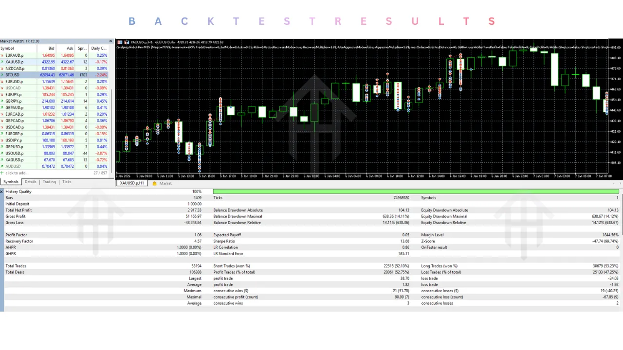 Scalping Robot Pro EA V2.0 MT5 2 Scalping Robot Pro EA V2.0 MT5