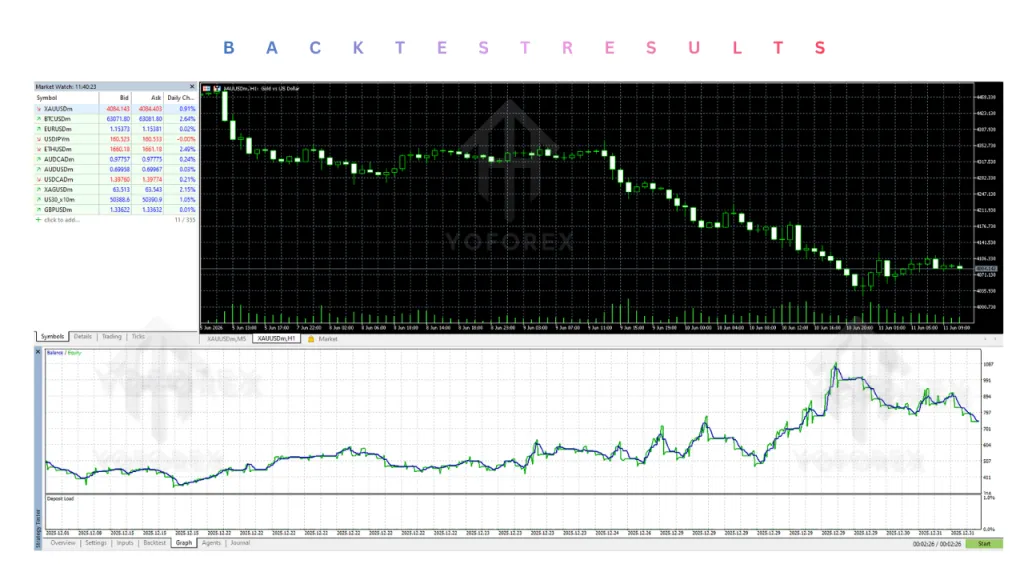 Super Breakout EA V1.21 MT5 3 Super Breakout EA V1.21 MT5