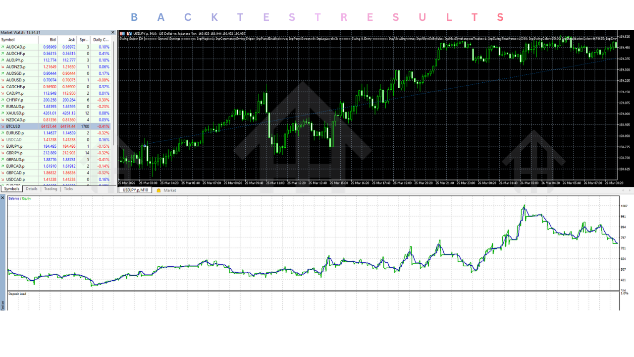 Swing Sniper EA V1.0 MT5 3 Swing Sniper EA V1.0 MT5