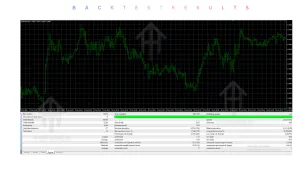 WallStreet Recovery PRO EA V1.7 MT4 3 WallStreet Recovery PRO EA V1.7
