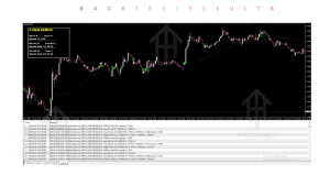 X - MAN DEMON INDICATOR V1.0 MT4 2 X - MAN DEMON INDICATOR V1.0