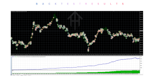 Eclipse Trading EA V4.0