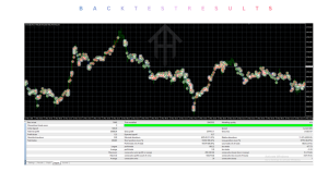 Eclipse Trading EA V4.0
