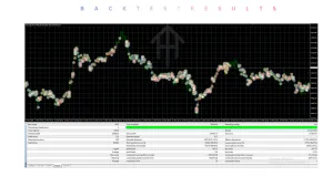 Eclipse Trading EA V4.0