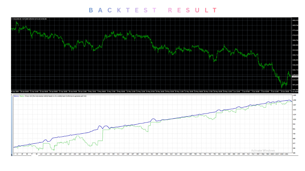 Al X HFT ROBOT EA V1.0 MT4 2 TEAM SEO 23