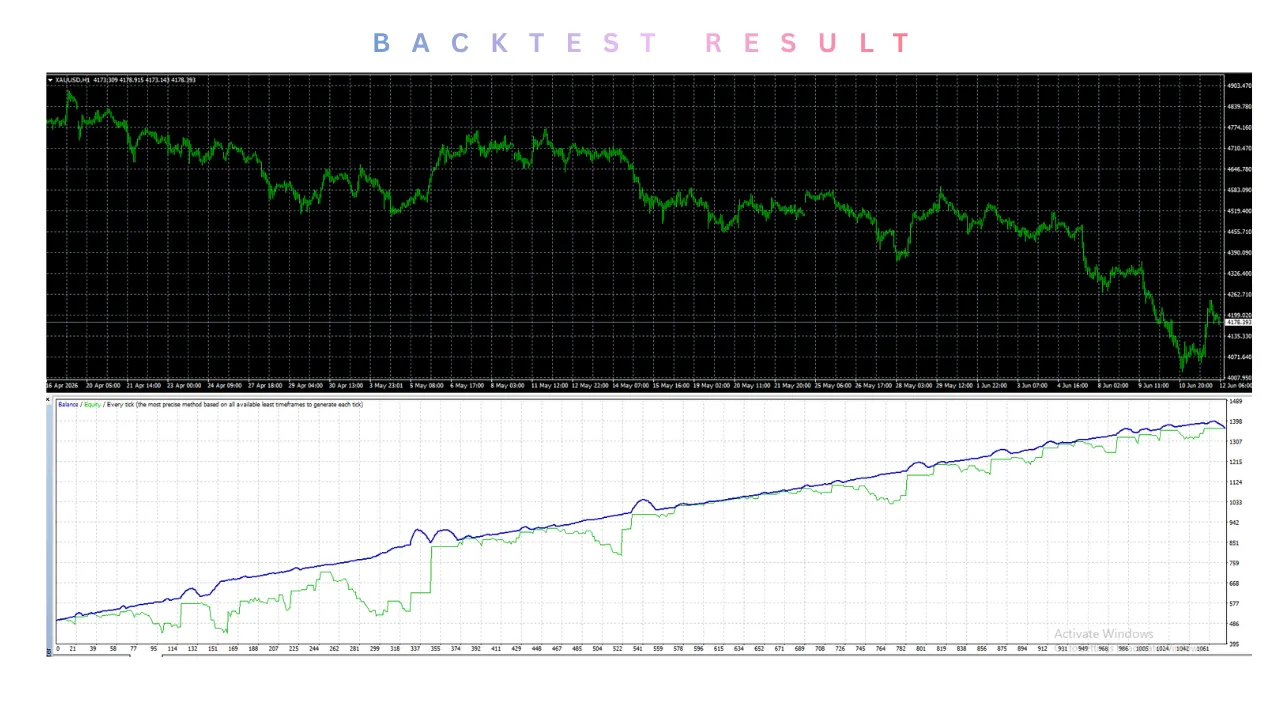 Al X HFT ROBOT EA V1.0 MT4 2 TEAM SEO 23