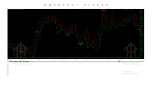 DARK KNIGHT INDICATOR V1.00 MT5 2 TEAM SEO 31