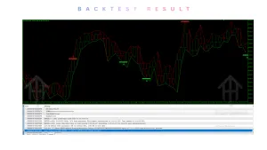 DARK KNIGHT INDICATOR V1.00 MT5 3 TEAM SEO 32