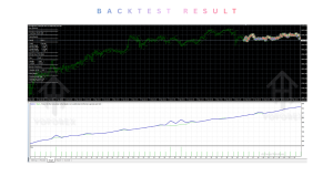 BlackMax Scalper EA V2.2 MT4 2 BlackMax Scalper EA V2.2