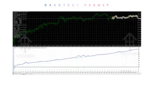 BlackMax Scalper EA V2.2