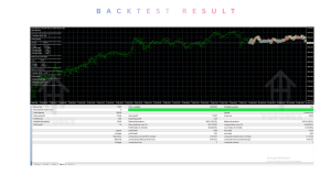 BlackMax Scalper EA V2.2 MT4 3 BlackMax Scalper EA V2.2