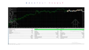 BlackMax Scalper EA V2.2