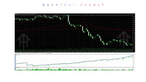 PIP GRID 2.0 EA V1.0 MT5 2 TEAM SEO 54