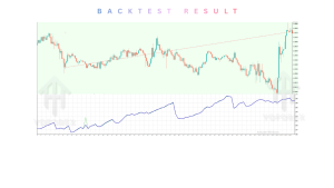 Gann Gold EA V1.8 MT4 2 Gann Gold EA V1.8