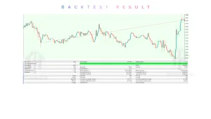 Gann Gold EA V1.8 MT4 3 Gann Gold EA V1.8