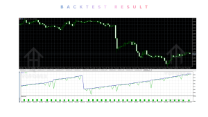MHD Scalper Pro EA V9.1 MT5 2 TEAM SEO 59