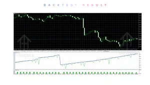 MHD Scalper Pro EA V9.1 MT5 2 TEAM SEO 59