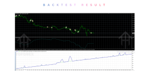 IS PI Virtual level EA V1.0 MT4 2 TEAM SEO 61