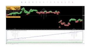 Golden Apex EA V6.4 MT4 2 TEAM SEO 63 4