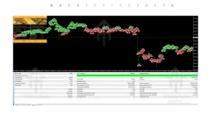 Golden Apex EA V6.4 MT4 3 TEAM SEO 64 2