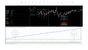 JPPAI BTCUSD EA V1.0