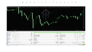 The Gold EA V2.20